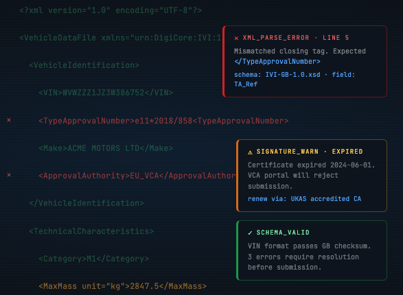 Common eCoC Pitfalls: XML Validation Errors, Signature Problems and How to Steer Clear of Them